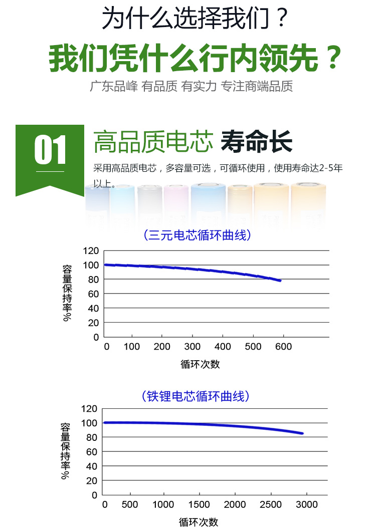 智控一体电源-详情_06.jpg